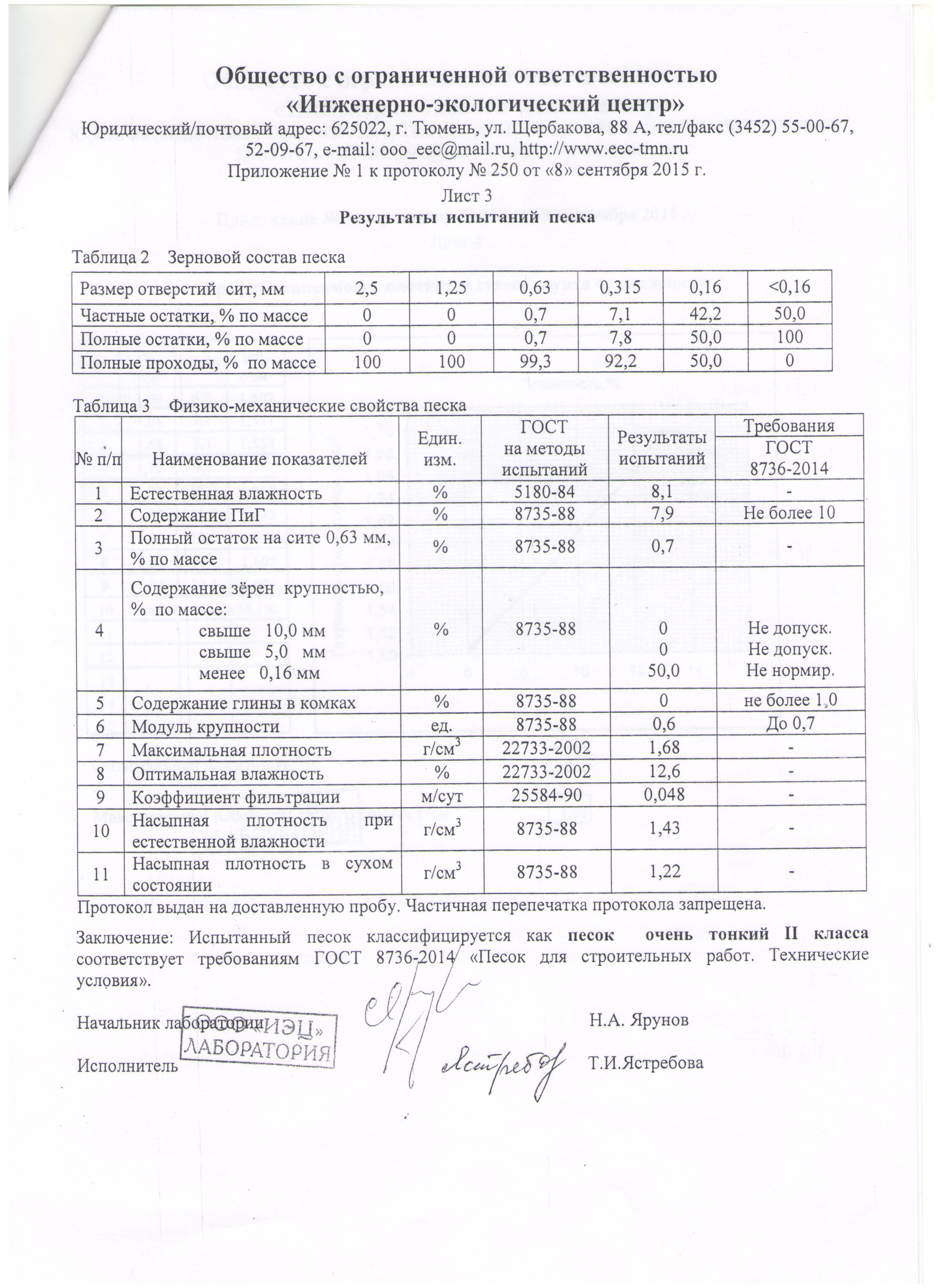 Протокол испытаний заключение